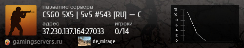 Баннер сервера