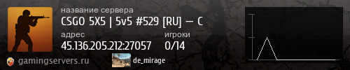 Баннер сервера
