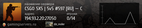 Баннер сервера