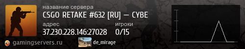 Баннер сервера