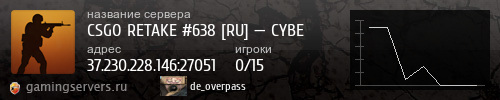 Баннер сервера
