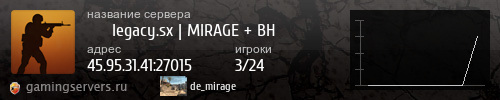 Баннер сервера