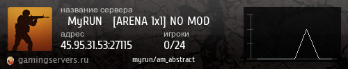Баннер сервера