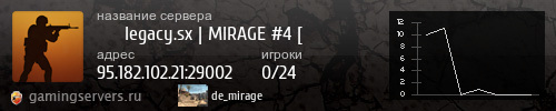 Баннер сервера