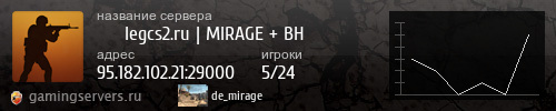 Баннер сервера
