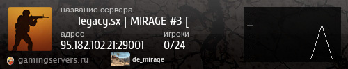 Баннер сервера