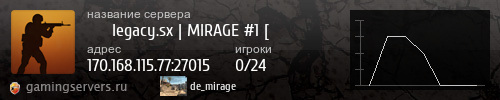Баннер сервера