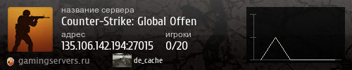 Баннер сервера