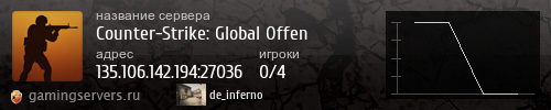 Баннер сервера