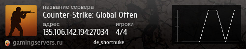 Баннер сервера