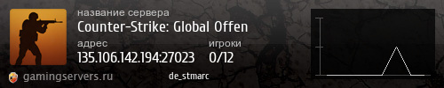 Баннер сервера