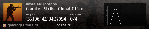 Баннер сервера