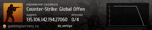Баннер сервера