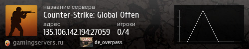 Баннер сервера