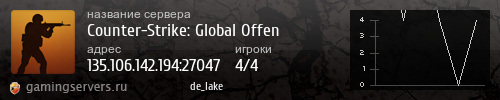 Баннер сервера