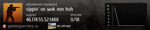 Баннер сервера