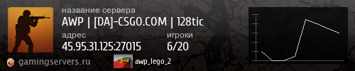 Баннер сервера