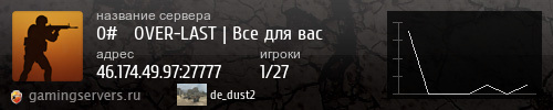 Баннер сервера