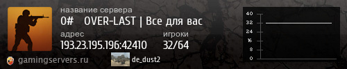 Баннер сервера