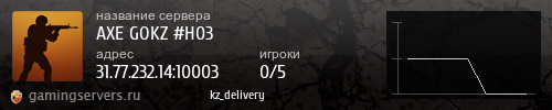 Баннер сервера