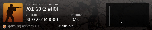 Баннер сервера