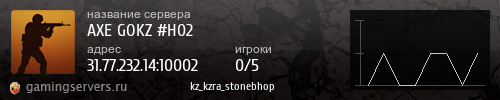 Баннер сервера