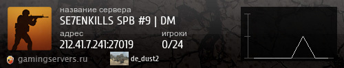 Баннер сервера