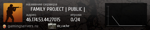 Баннер сервера