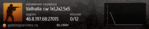 Баннер сервера
