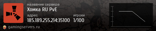 Баннер сервера