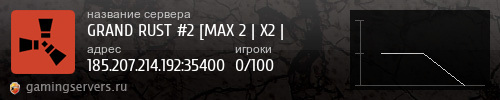 Баннер сервера