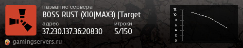 Баннер сервера