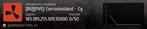 Баннер сервера