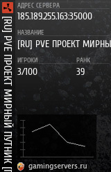 Баннер сервера
