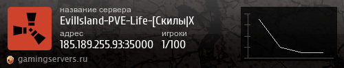 Баннер сервера