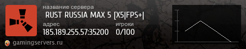Баннер сервера