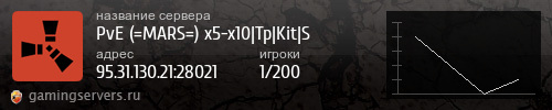 Баннер сервера
