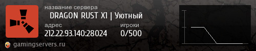Баннер сервера
