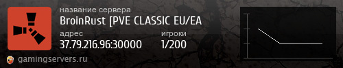 Баннер сервера