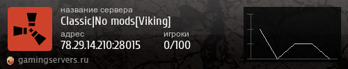 Баннер сервера