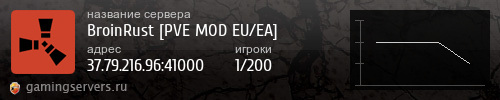 Баннер сервера