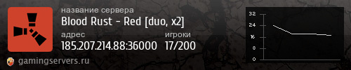 Баннер сервера