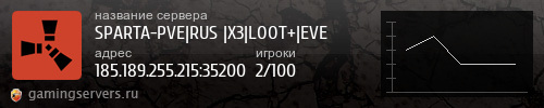 Баннер сервера