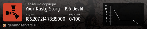Баннер сервера