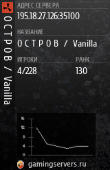 Баннер сервера