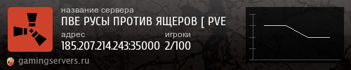Баннер сервера