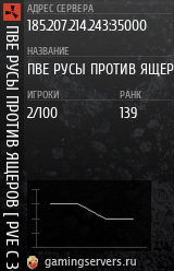 Баннер сервера