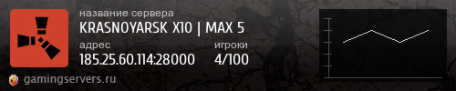 Баннер сервера