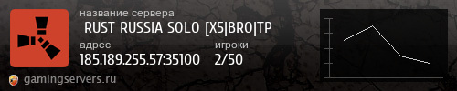 Баннер сервера