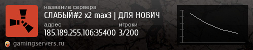 Баннер сервера